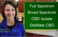 CBD Oil – Full Spectrum, Isolate, Distillate, Broad Spectrum